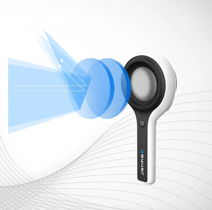 Konkurencyjna cena lampy Wooda – Medical Lab Diagnostics recenzja i cena