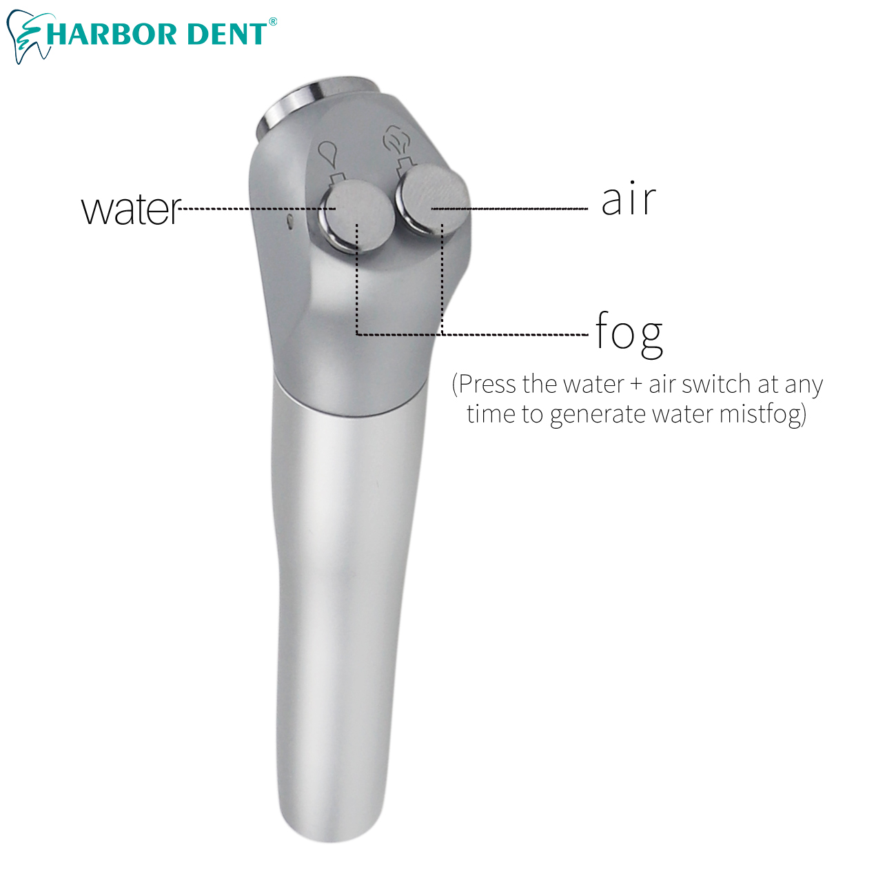 Dental Air pistolet natryskowy – Ultrasonic Cleaner Lab recenzja i cena