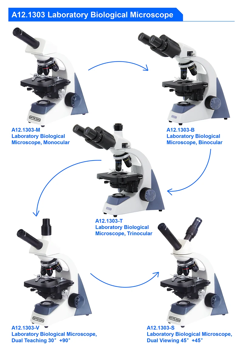 Mikroskop laboratoryjny medycz – Medical Lab Microscope recenzja i cena