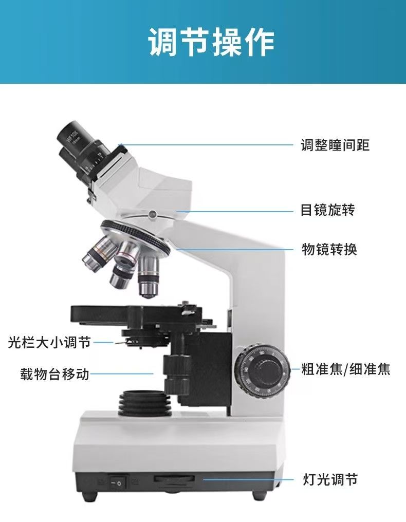 Mikroskop optyczny dwuokularow – Medical Lab Microscope recenzja i cena